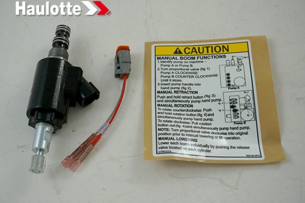 parts